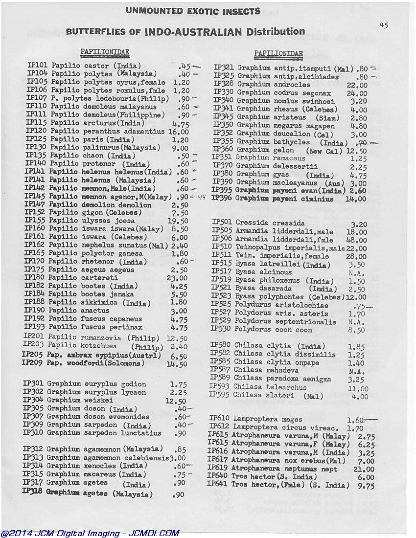 Complete Scientific 1979 Catalog page scan